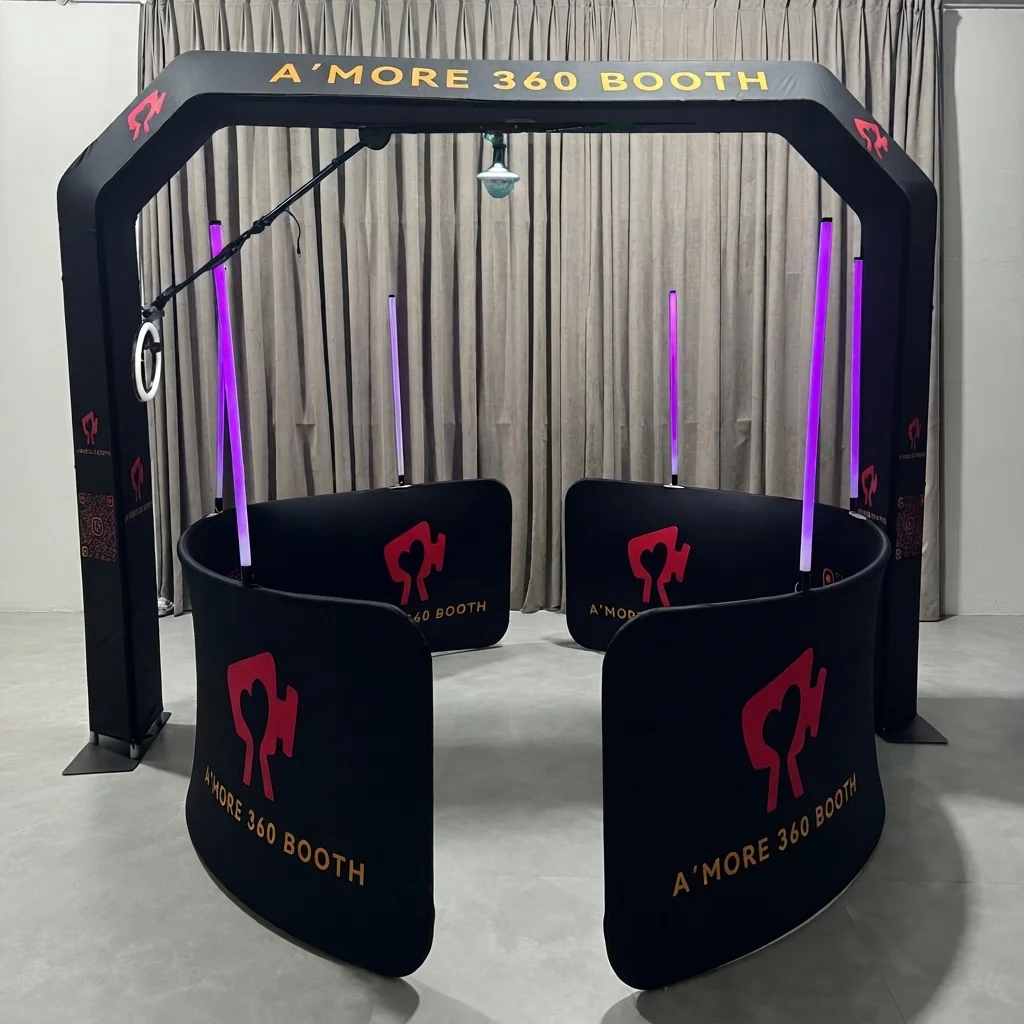 360 Photo Booth ROI: A Complete Guide for Event Rental Businesses